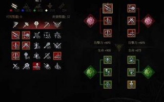 巫师3技能加点：巫师3技能加点指南