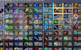 云顶之弈装备指南：构建最强阵容的秘诀