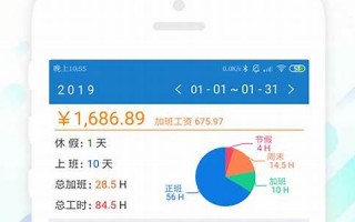 记工时管理软件