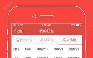 微信红包网站推荐：轻松打造个性化红包，提升节日互动乐趣(微信红包软件哪个好用)