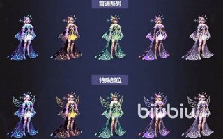dnf国庆套：DNF国庆套装介绍、节日时装购买攻略