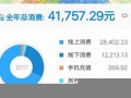 支付宝年度账单揭秘：如何分析消费趋势与财务管理技巧(支付宝年度账单总结哪里看)