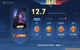王者赛季结束时间及奖励