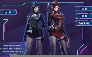 CF一键领取活动攻略指南