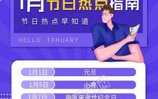 1月节日大全指南：1月节日大全