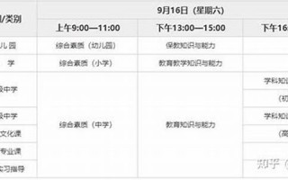 教师资格面试时间安排：备考与考试的指南
